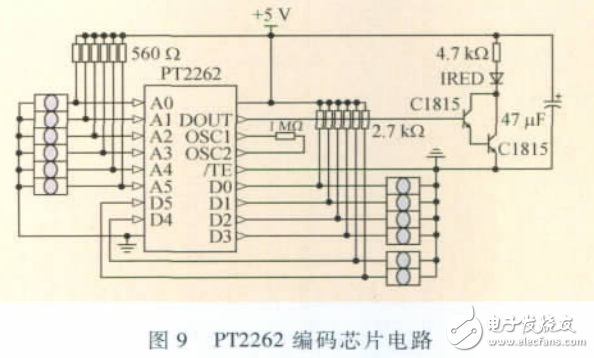 基于超聲計數(shù)的智能交通燈控制系統(tǒng)