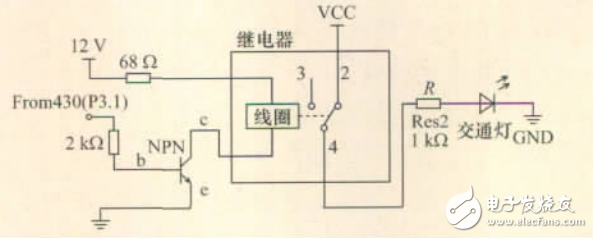 基于超聲計數(shù)的智能交通燈控制系統(tǒng)