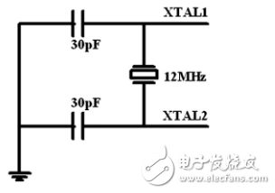 智能化斑馬線交通燈控制系統(tǒng)設計