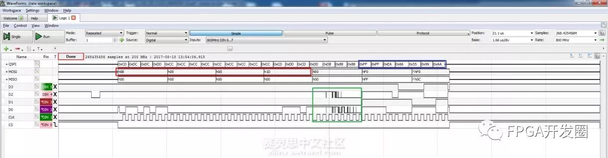 揭開(kāi)Zynq Z-7000從SPI接口掛載的flash啟動(dòng)的神秘面紗