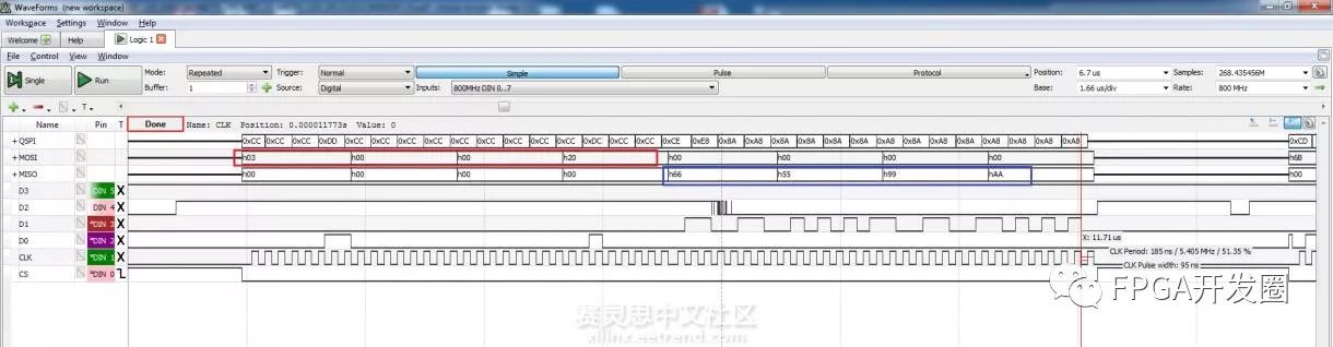 揭開(kāi)Zynq Z-7000從SPI接口掛載的flash啟動(dòng)的神秘面紗