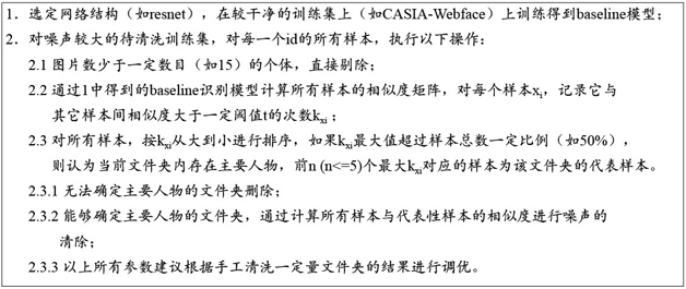總結(jié)了人臉識別技術(shù)的發(fā)展歷史，并給出了實用方案設(shè)計的參考