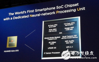 麒麟970和驍龍835誰(shuí)好？工藝、跑分、CPU、GPU、網(wǎng)絡(luò)、基帶六大維度對(duì)比