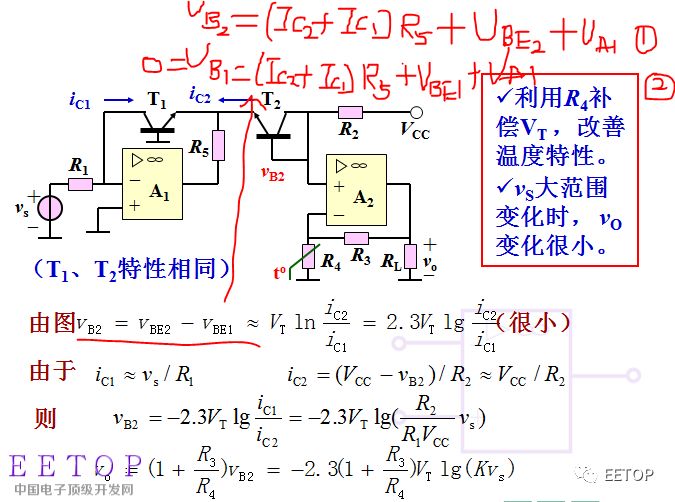 介紹學(xué)習(xí)一種模擬信號(hào)的處理方式：對(duì)數(shù)處理