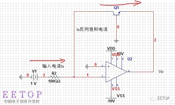 介紹學(xué)習(xí)一種模擬信號(hào)的處理方式：對(duì)數(shù)處理