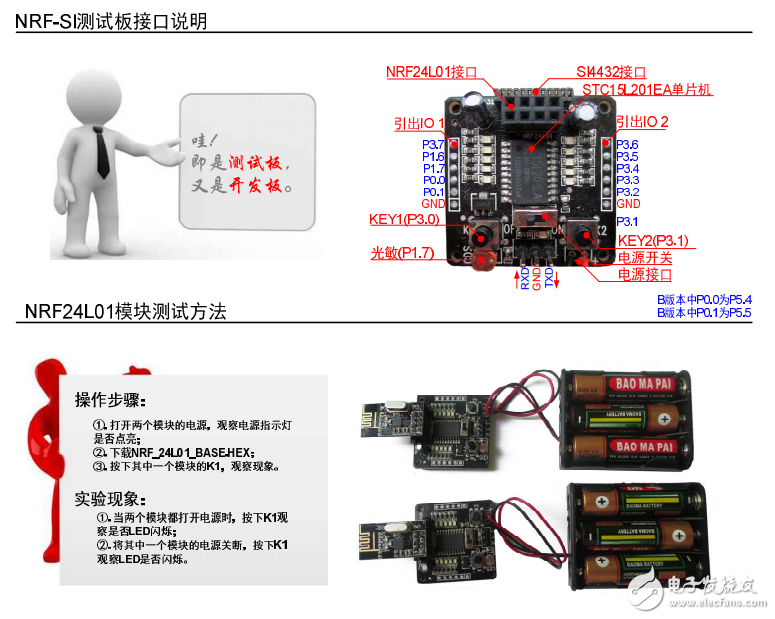nrf24l01開(kāi)發(fā)板之NRF-SI測(cè)試板使用教程說(shuō)明書(shū)