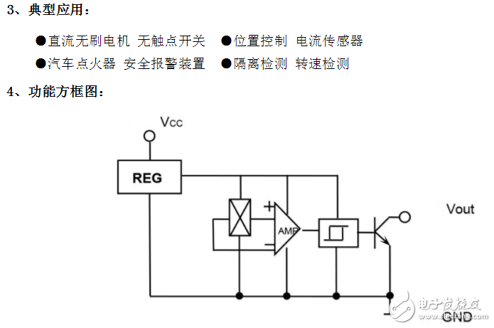YSA44E單極霍爾元件技術規(guī)格數(shù)據(jù)手冊