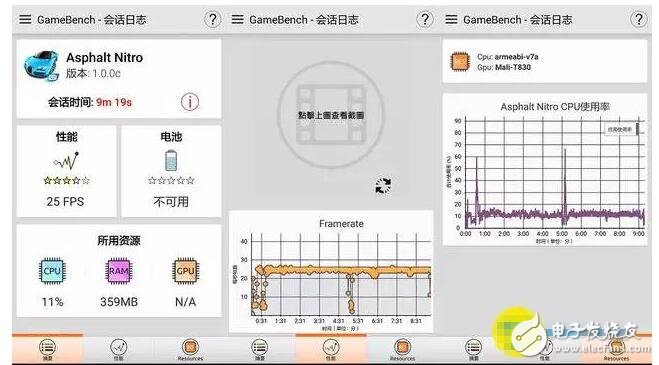 高通驍龍625功耗及參數(shù)性能詳解_驍龍625怎么樣_三星C7驍龍625性能測試