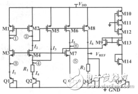 帶隙基準(zhǔn)電路_cmos無運(yùn)放帶隙基準(zhǔn)源