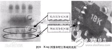 qfn封裝形態(tài)封裝尺寸圖_qfn封裝的特點(diǎn)