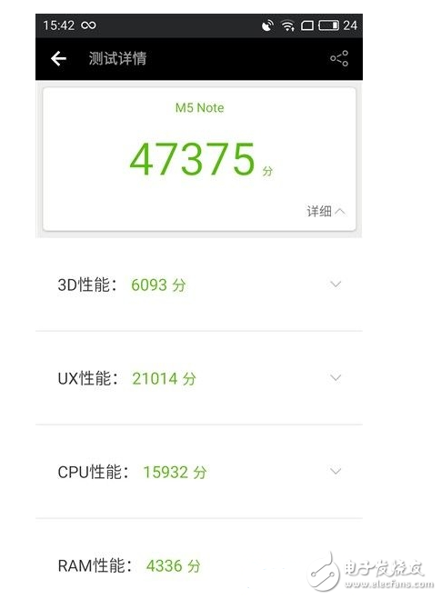 聯發(fā)科p10安兔兔跑分_p10處理器游戲性能評測