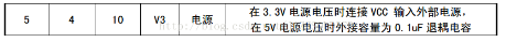 ch340g典型應(yīng)用電路