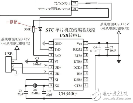 ch340g典型應(yīng)用電路