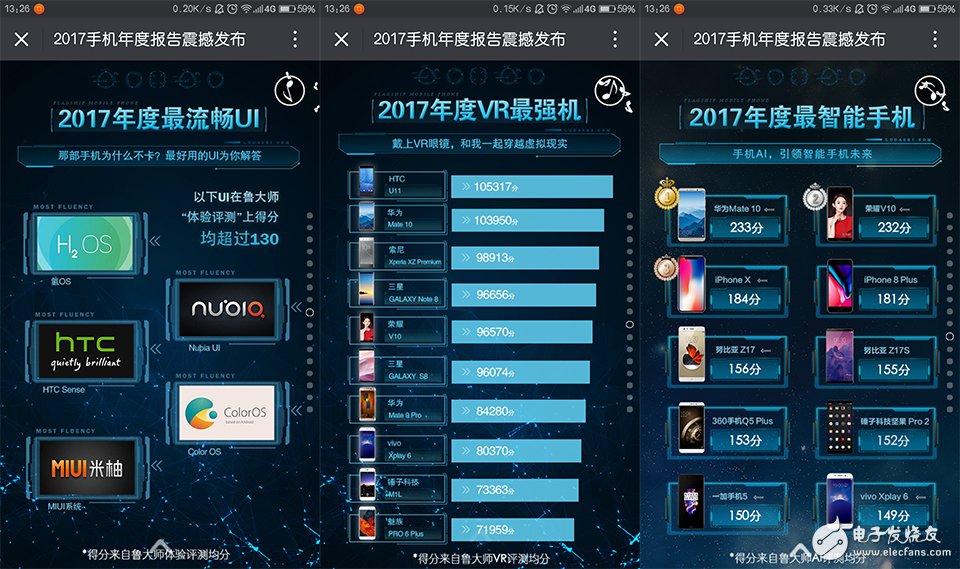 火藥味十足！魯大師發(fā)布2017年度手機(jī)報(bào)告