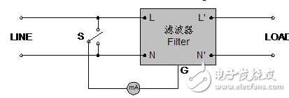 電源濾波器參數(shù)