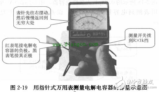 教你如何用萬用表判斷電解電容的正負(fù)極