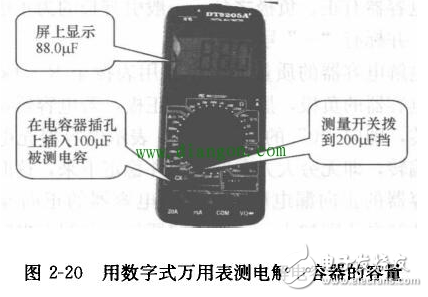 教你如何用萬用表判斷電解電容的正負(fù)極