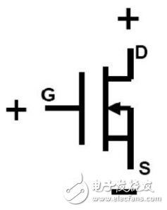 萬(wàn)用表如何判斷mos管好壞