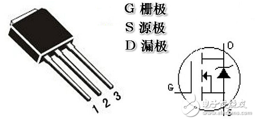 萬(wàn)用表如何判斷mos管好壞