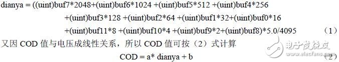 針對監(jiān)測工業(yè)污水處理數(shù)據(jù)模擬量所設(shè)計(jì)的串行A/D轉(zhuǎn)換