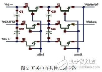 用結(jié)構(gòu)簡(jiǎn)單的套筒式共源共柵運(yùn)算放大器實(shí)現(xiàn)高增益、高單位增益帶寬和低功耗的設(shè)計(jì)