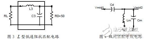 采用包含增益驅(qū)動級，實現(xiàn)了全片集成的放大器設(shè)計方案