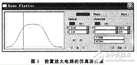  駐極體傳聲器能夠具有體積小，成本低廉，輸入阻抗高等優(yōu)點的原理設計