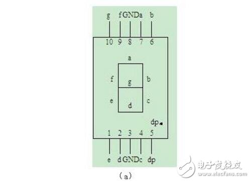 數(shù)碼管怎么測量_如何使用萬用表判斷數(shù)碼管的好壞