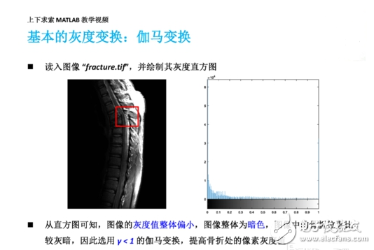 MATLAB如何實現(xiàn)圖像增強(qiáng)灰度變換直方圖均衡匹配