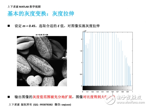  MATLAB如何實現(xiàn)圖像增強灰度變換直方圖均衡匹配