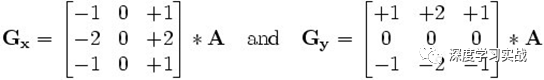 如何通過(guò)計(jì)算機(jī)視覺(jué)去識(shí)別車道線