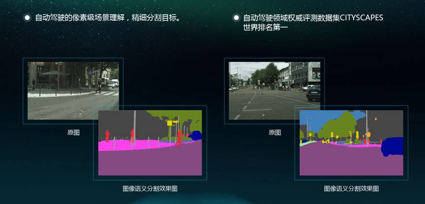 ADAS 市場崛起，這家公司一已將深度學(xué)習(xí)網(wǎng)絡(luò)應(yīng)用到 ADAS 系統(tǒng)中