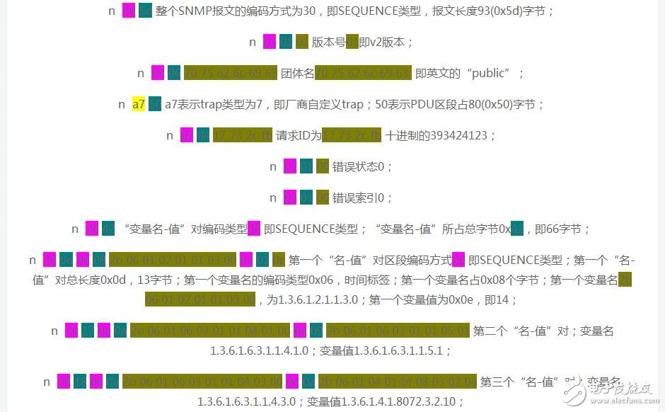 snmp從入門到開(kāi)發(fā)詳解