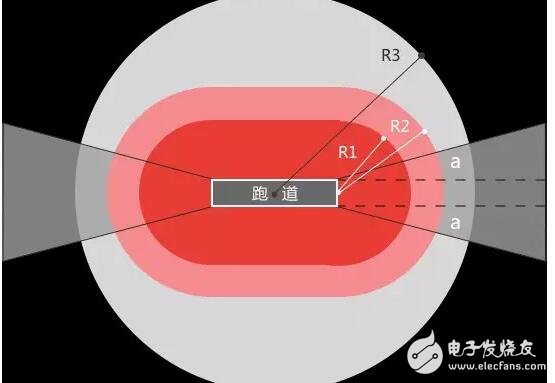 大疆無(wú)人機(jī)禁飛區(qū)查詢_大疆無(wú)人機(jī)禁飛區(qū)域