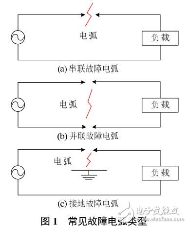 低壓電弧故障防護(hù)技術(shù)