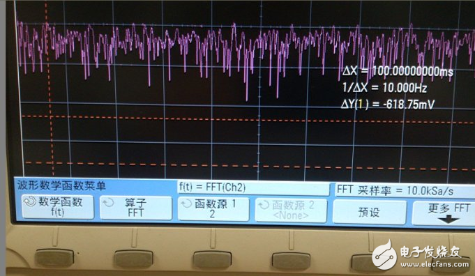 頻譜儀和示波器哪個(gè)好_示波器和頻譜儀的功能介紹。