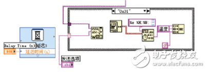 labview讀取串口數(shù)據
