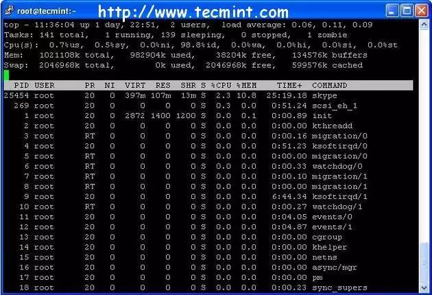 解析對Linux系統(tǒng)管理員有用的并且最常用的20個命令行系統(tǒng)監(jiān)視工具