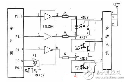 89C51單片機的步進電動機控制系統(tǒng)設(shè)計