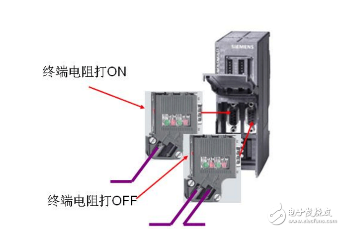 終端電阻的使用方法及作用