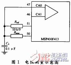 基于MSP430單片機的溫度測量實驗設(shè)計[圖]
