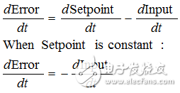 使用PID庫，輕松搞定PID