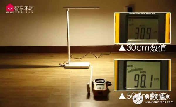 5款LED臺(tái)燈的對(duì)比_究竟哪個(gè)更好