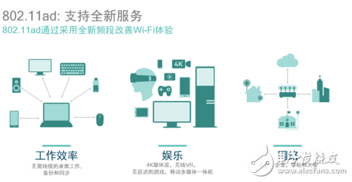 你不知道吧！驍龍820 不止性能強(qiáng)悍 連接技術(shù)也很牛