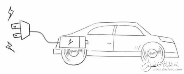 混動(dòng)車真的那么省油嗎？