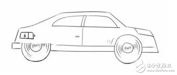 混動(dòng)車真的那么省油嗎？