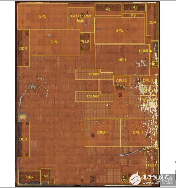 蘋果iPhone8 Plus專業(yè)拆解報(bào)告：X光照深入IC細(xì)節(jié)