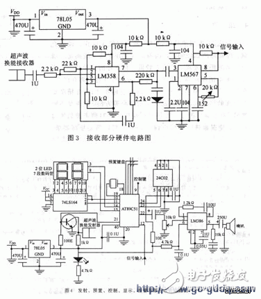 51單片機(jī)設(shè)計(jì)測(cè)距儀原理及其應(yīng)用