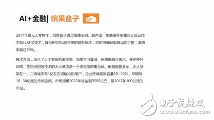 《2017年人工智能行業(yè)發(fā)展研究報(bào)告白皮書(shū)》發(fā)布
