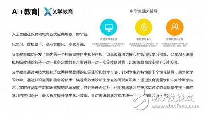 《2017年人工智能行業(yè)發(fā)展研究報(bào)告白皮書(shū)》發(fā)布